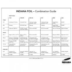 Indiana - Foil Stabilizer 550 -Outdoor Soldes indiana foil stabilizer 550 detail 5